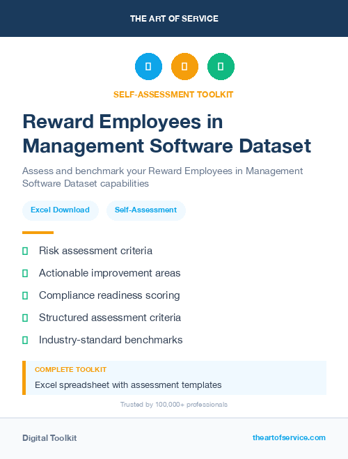 Reward Employees in Management Software Dataset