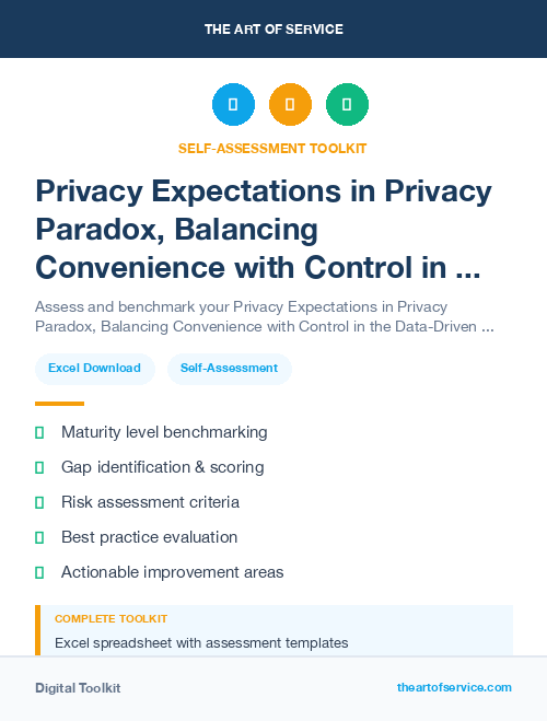 Privacy Expectations in Privacy Paradox, Balancing Convenience with Control in the Data-Driven Age Dataset