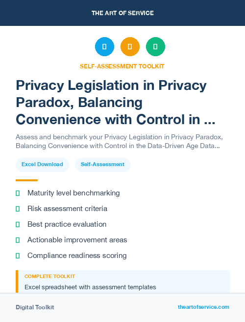 Privacy Legislation in Privacy Paradox, Balancing Convenience with Control in the Data-Driven Age Dataset