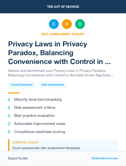 Privacy Laws in Privacy Paradox, Balancing Convenience with Control in the Data-Driven Age Dataset
