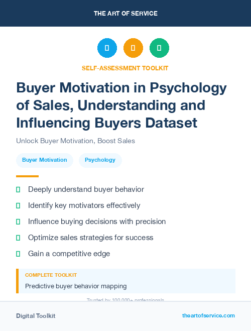 Buyer Motivation in Psychology of Sales, Understanding and Influencing Buyers Dataset