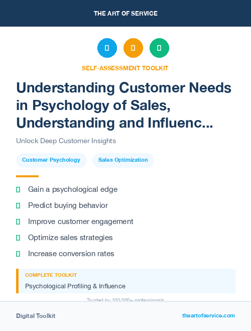 Understanding Customer Needs in Psychology of Sales, Understanding and Influencing Buyers Dataset