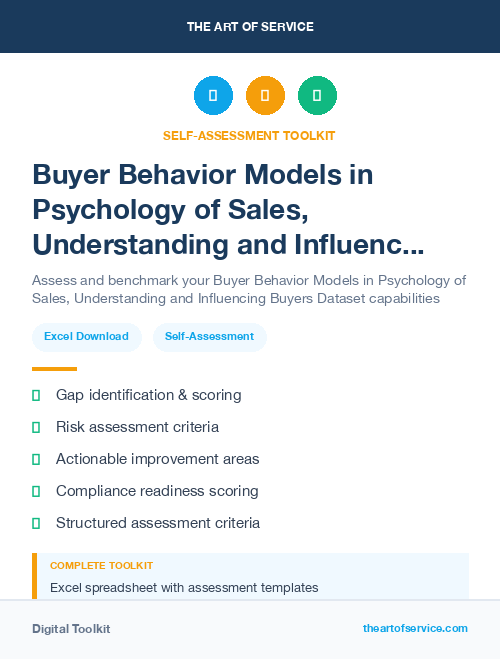 Buyer Behavior Models in Psychology of Sales, Understanding and Influencing Buyers Dataset