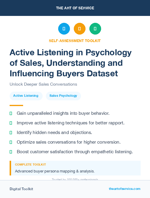 Active Listening in Psychology of Sales, Understanding and Influencing Buyers Dataset