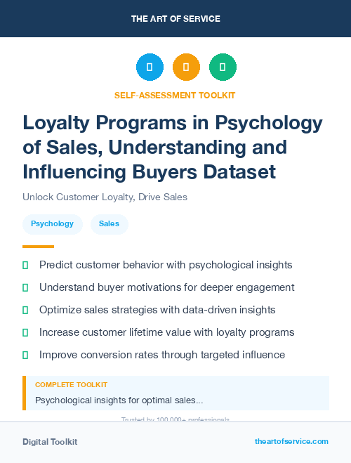 Loyalty Programs in Psychology of Sales, Understanding and Influencing Buyers Dataset