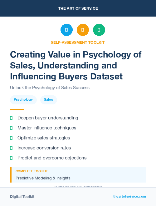 Creating Value in Psychology of Sales, Understanding and Influencing Buyers Dataset