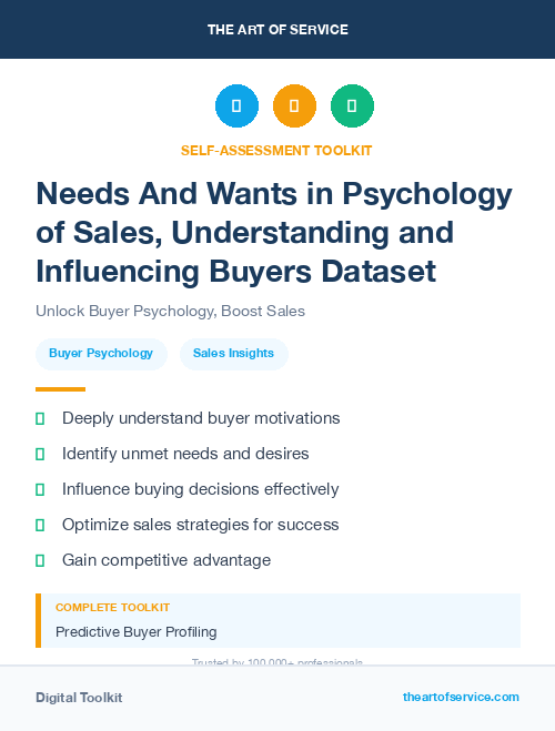 Needs And Wants in Psychology of Sales, Understanding and Influencing Buyers Dataset