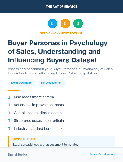 Buyer Personas in Psychology of Sales, Understanding and Influencing Buyers Dataset