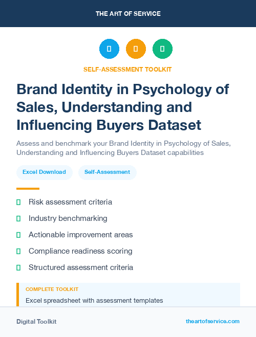 Brand Identity in Psychology of Sales, Understanding and Influencing Buyers Dataset