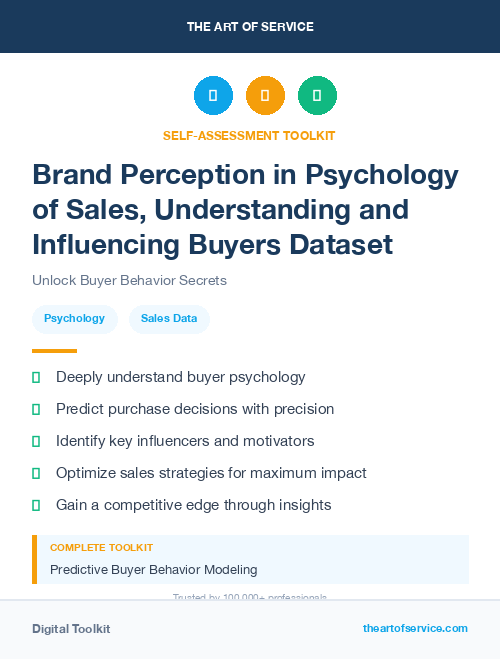Brand Perception in Psychology of Sales, Understanding and Influencing Buyers Dataset