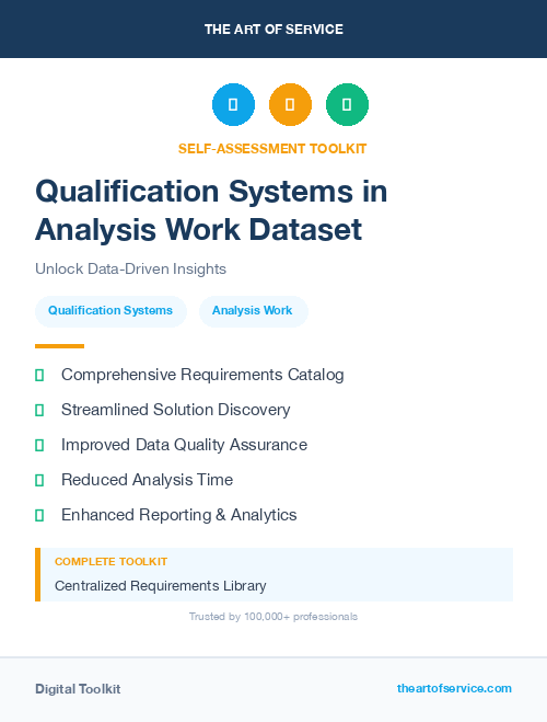 Qualification Systems in Analysis Work Dataset