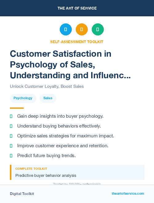 Customer Satisfaction in Psychology of Sales, Understanding and Influencing Buyers Dataset