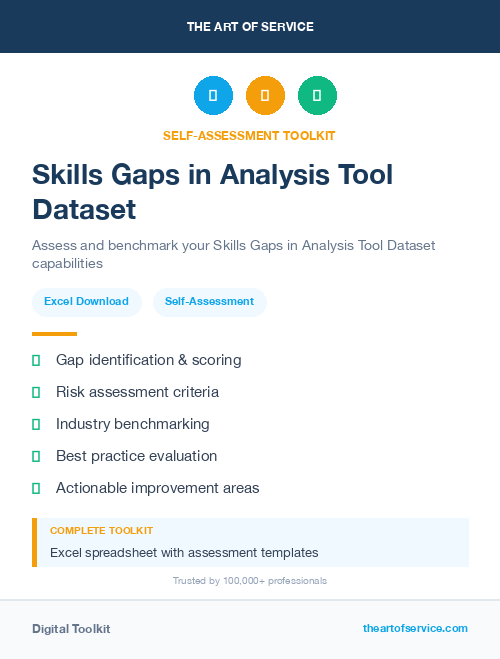 Skills Gaps in Analysis Tool Dataset
