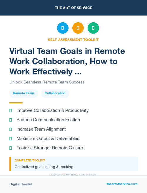Virtual Team Goals in Remote Work Collaboration, How to Work Effectively and Harmoniously with Your Remote Team Dataset