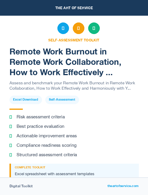 Remote Work Burnout in Remote Work Collaboration, How to Work Effectively and Harmoniously with Your Remote Team Dataset