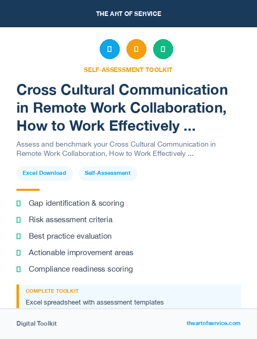 Cross Cultural Communication in Remote Work Collaboration, How to Work Effectively and Harmoniously with Your Remote Team Dataset