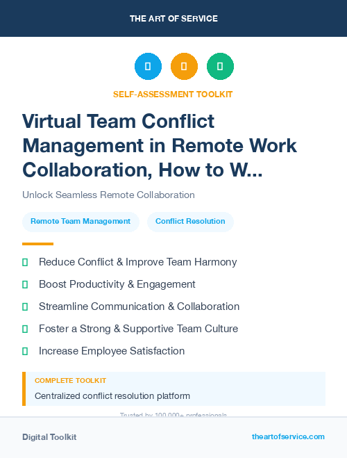 Virtual Team Conflict Management in Remote Work Collaboration, How to Work Effectively and Harmoniously with Your Remote Team Dataset