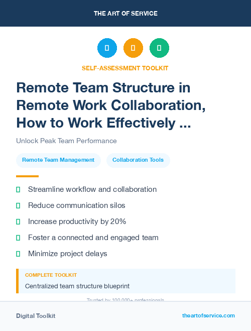 Remote Team Structure in Remote Work Collaboration, How to Work Effectively and Harmoniously with Your Remote Team Dataset