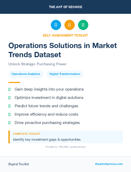 Operations Solutions in Market Trends Dataset