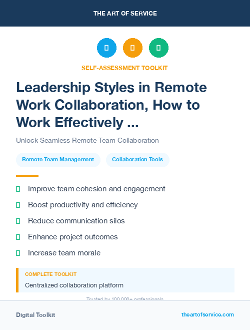 Leadership Styles in Remote Work Collaboration, How to Work Effectively and Harmoniously with Your Remote Team Dataset