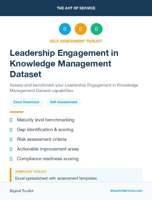 Leadership Engagement in Knowledge Management Dataset
