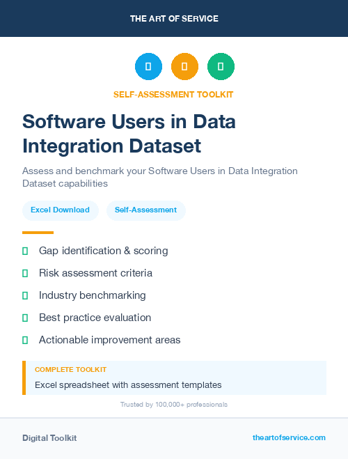 Software Users in Data Integration Dataset