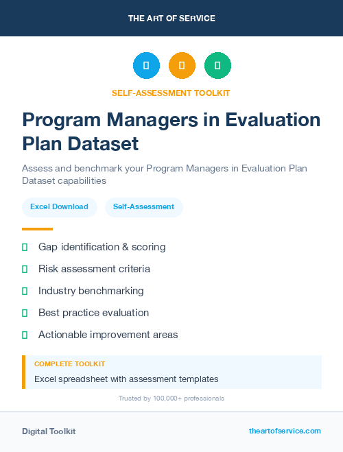 Program Managers in Evaluation Plan Dataset