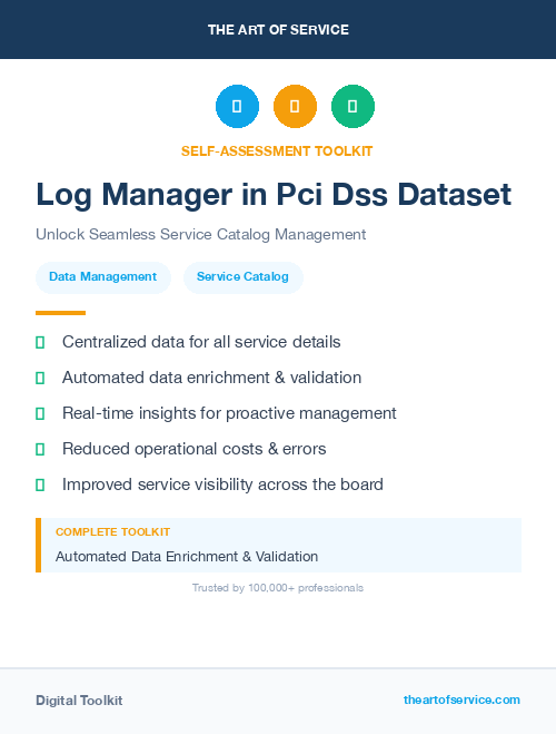 Log Manager in Pci Dss Dataset