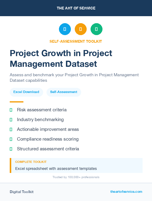 Project Growth in Project Management Dataset