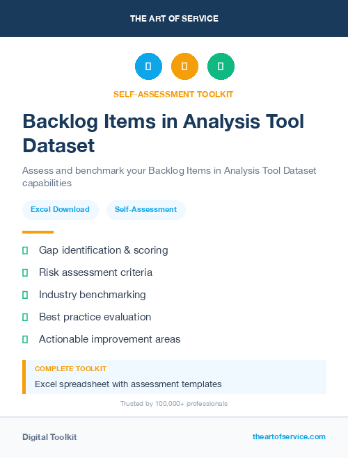 Backlog Items in Analysis Tool Dataset