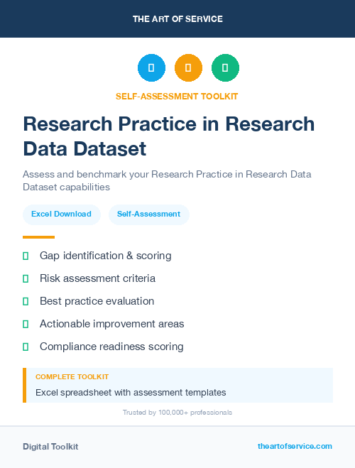 Research Practice in Research Data Dataset