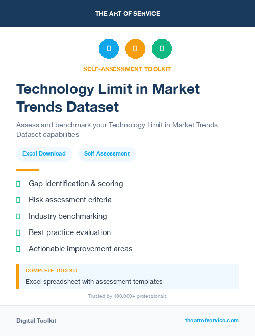 Technology Limit in Market Trends Dataset