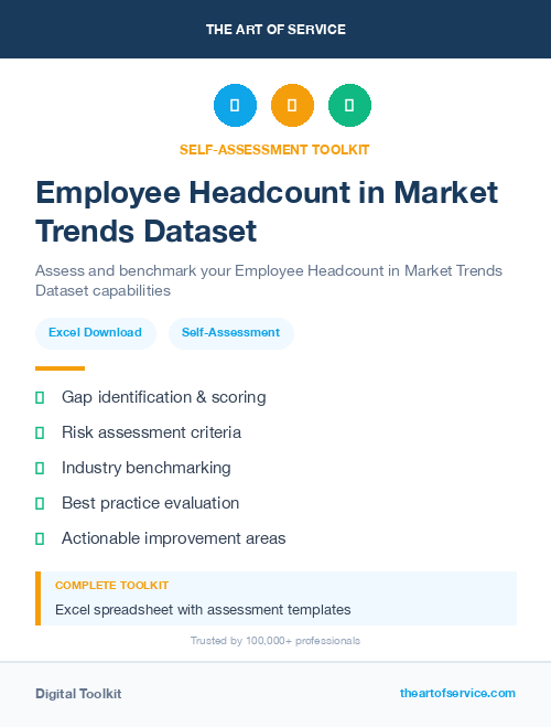 Employee Headcount in Market Trends Dataset