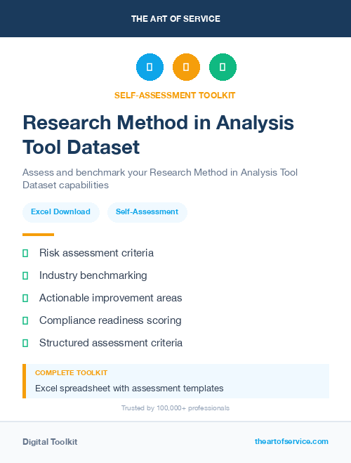 Research Method in Analysis Tool Dataset