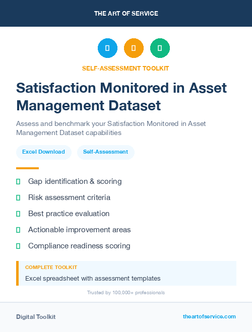 Satisfaction Monitored in Asset Management Dataset