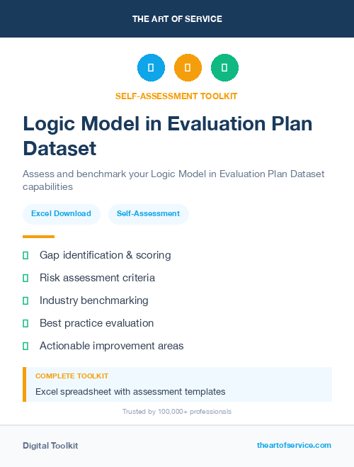 Logic Model in Evaluation Plan Dataset