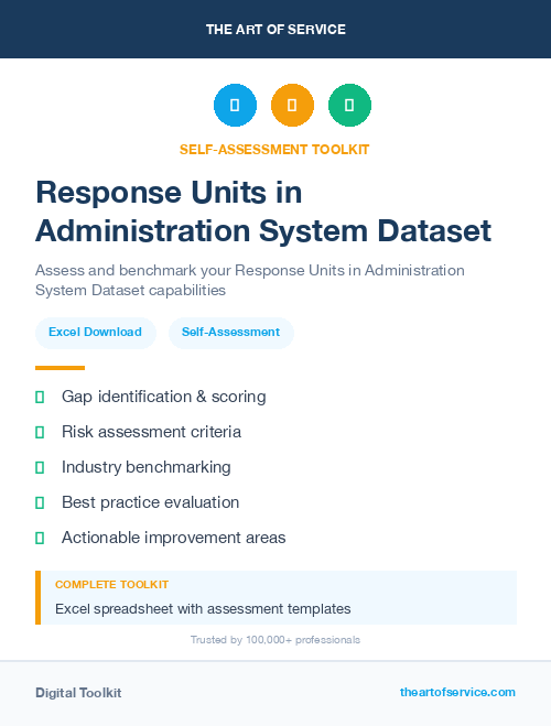 Response Units in Administration System Dataset