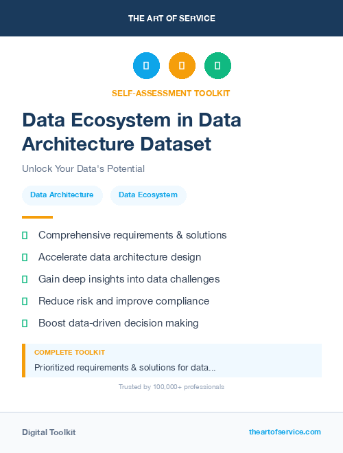 Data Ecosystem in Data Architecture Dataset
