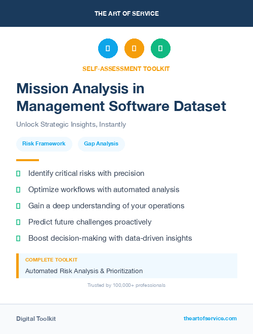 Mission Analysis in Management Software Dataset