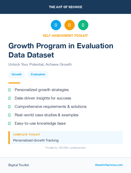 Growth Program in Evaluation Data Dataset