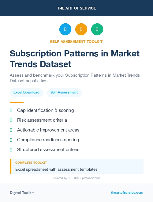 Subscription Patterns in Market Trends Dataset
