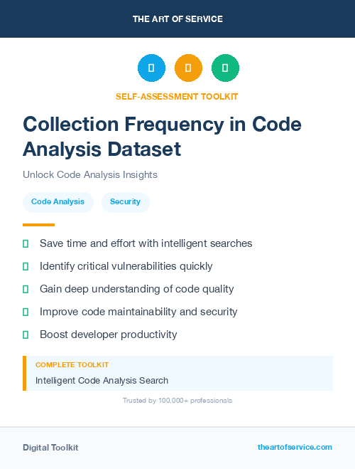 Collection Frequency in Code Analysis Dataset