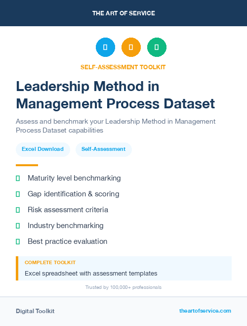 Leadership Method in Management Process Dataset