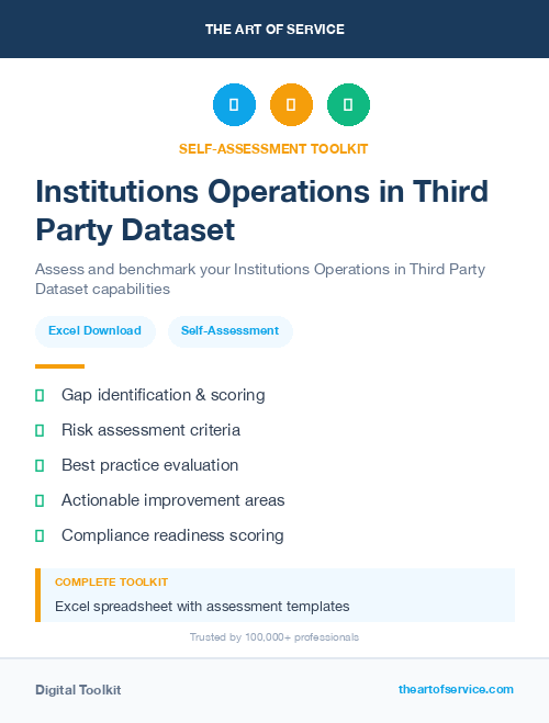 Institutions Operations in Third Party Dataset