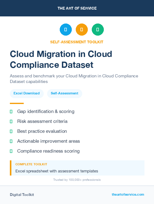 Cloud Migration in Cloud Compliance Dataset