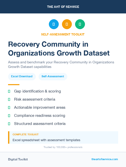 Recovery Community in Organizations Growth Dataset