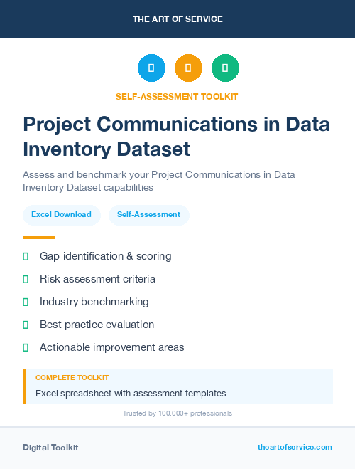 Project Communications in Data Inventory Dataset