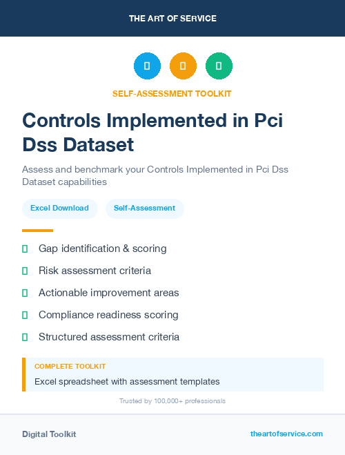 Controls Implemented in Pci Dss Dataset