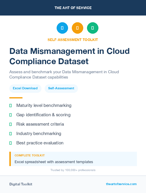 Data Mismanagement in Cloud Compliance Dataset