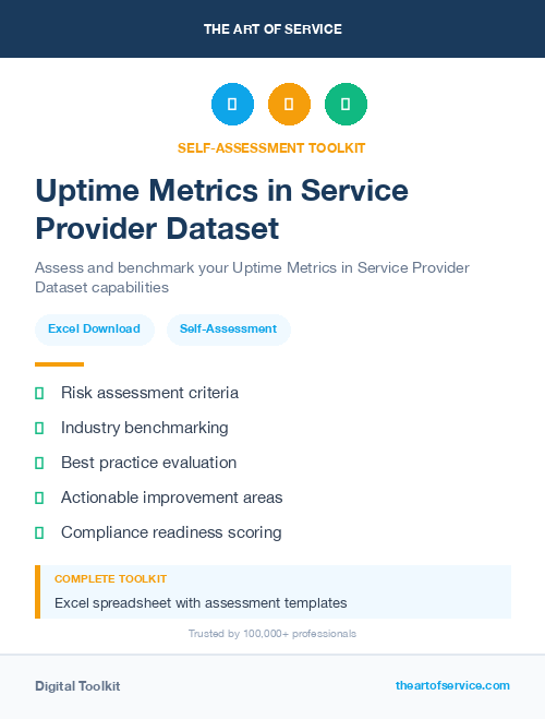 Uptime Metrics in Service Provider Dataset